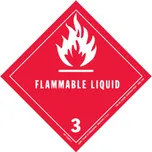 Hazard type